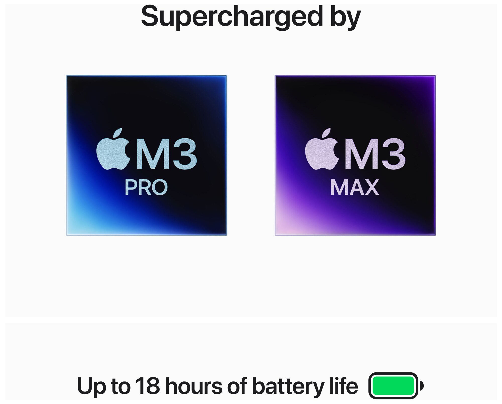 Macbook Pro 14 M3 Pro 36/512GB Macbook Pro 14 M3 Pro 36/512GB